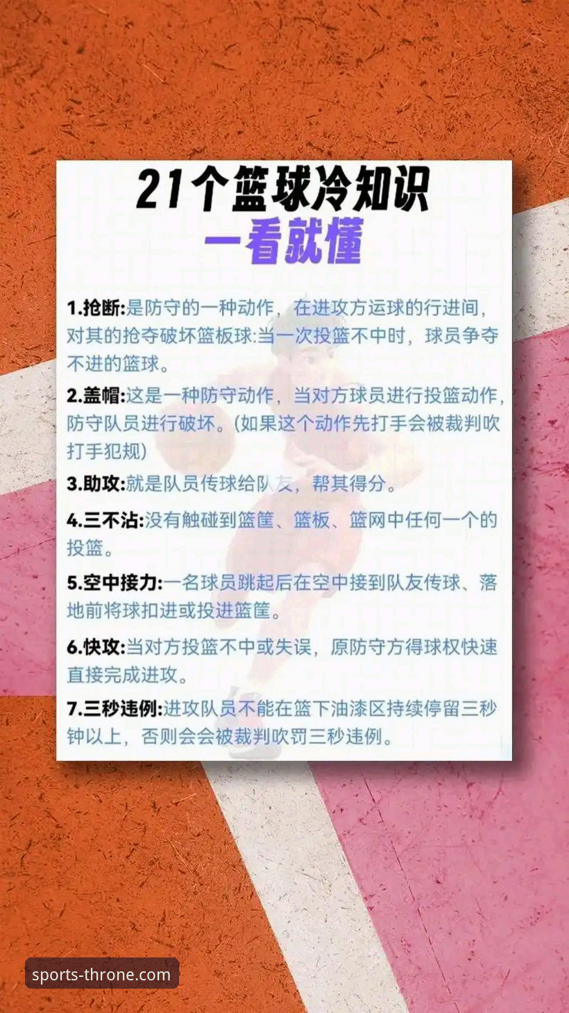 冠军体育玩法介绍使用技巧：新手必备的实用指南